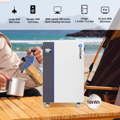 Power Your Future: Why Hithium Battery Systems Are Revolutionizing Energy Storage in 2026 ⚡